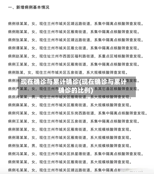 现在确诊与累计确诊(现在确诊与累计确诊的比例)-第3张图片