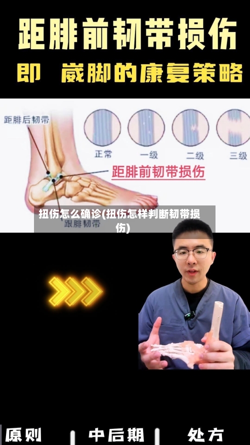 扭伤怎么确诊(扭伤怎样判断韧带损伤)-第3张图片
