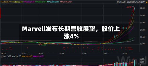 Marvell发布长期营收展望,股价上涨4%