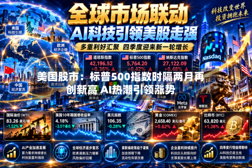 美国股市：标普500指数时隔两月再创新高 AI热潮引领涨势-第2张图片