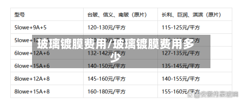 玻璃镀膜费用/玻璃镀膜费用多少-第2张图片