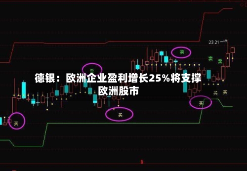 德银：欧洲企业盈利增长25%将支撑欧洲股市