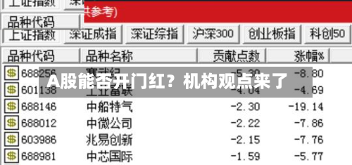 A股能否开门红？机构观点来了-第2张图片