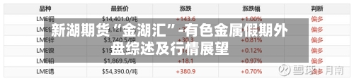 新湖期货“金湖汇”-有色金属假期外盘综述及行情展望-第1张图片