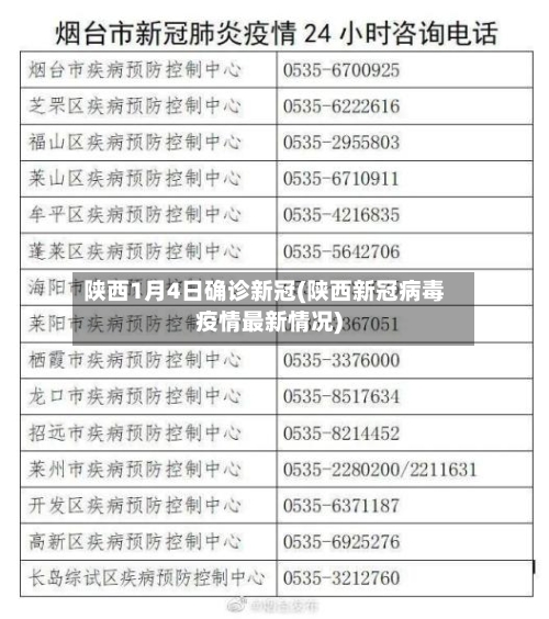 陕西1月4日确诊新冠(陕西新冠病毒疫情最新情况)-第2张图片