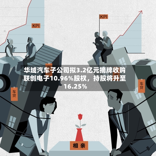 华域汽车子公司拟3.2亿元摘牌收购联创电子10.96%股权，持股将升至16.25%-第2张图片