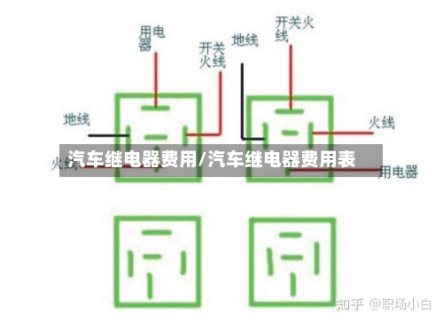 汽车继电器费用/汽车继电器费用表