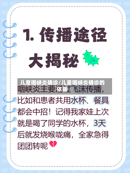 儿童咽峡炎确诊/儿童咽峡炎确诊的依据
