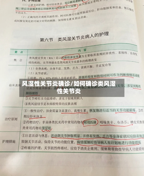 风湿性关节炎确诊/如何确诊类风湿性关节炎-第2张图片