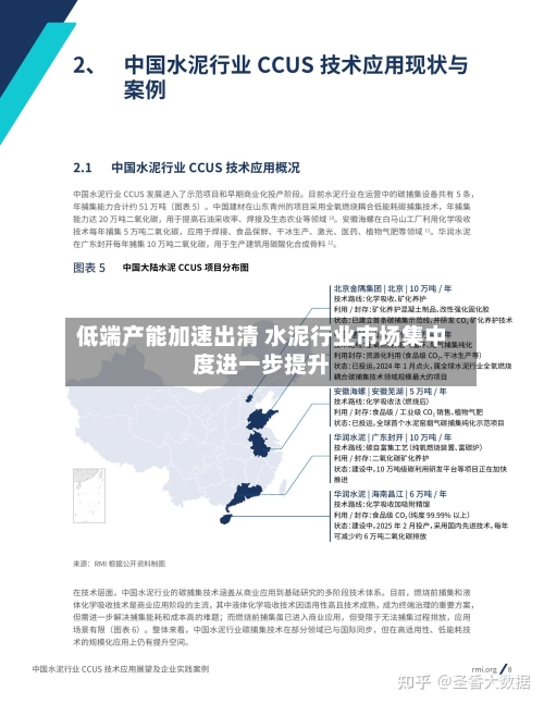 低端产能加速出清 水泥行业市场集中度进一步提升-第2张图片