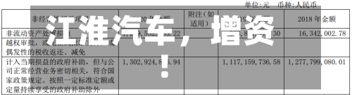 江淮汽车，增资！-第3张图片