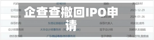 企查查撤回IPO申请