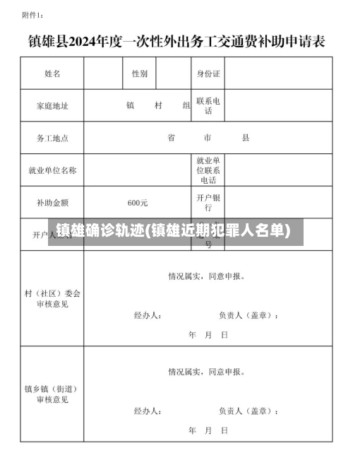 镇雄确诊轨迹(镇雄近期犯罪人名单)-第2张图片