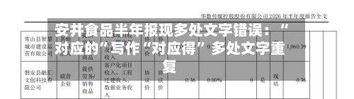 安井食品半年报现多处文字错误:“对应的”写作“对应得” 多处文字重复