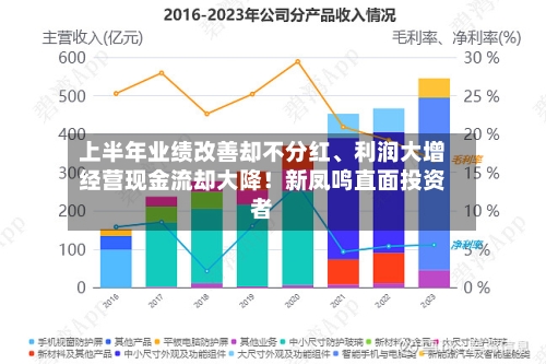 上半年业绩改善却不分红、利润大增经营现金流却大降！新凤鸣直面投资者-第2张图片
