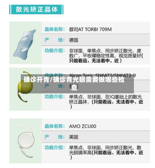 确诊开青/确诊青光眼需要做哪些检查