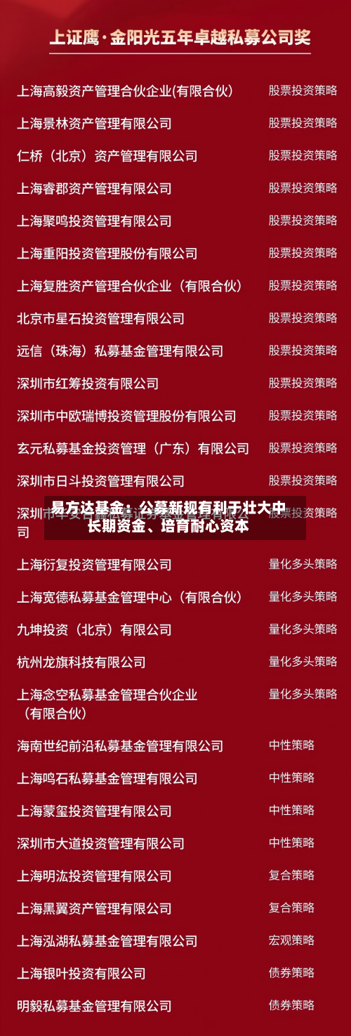 易方达基金:公募新规有利于壮大中长期资金、培育耐心资本