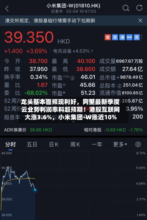 龙头基本面频现利好，阿里最新季度云业务利润率料超预期！港股互联网大涨3.6%，小米集团-W涨近10%-第3张图片