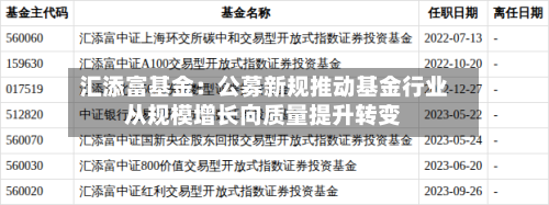 汇添富基金:公募新规推动基金行业从规模增长向质量提升转变-第2张图片