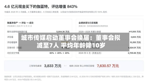 城市传媒启动董事会换届:董事会拟减至7人 平均年龄降10岁