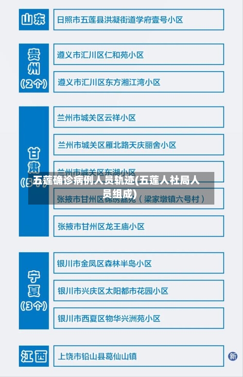 五莲确诊病例人员轨迹(五莲人社局人员组成)-第2张图片
