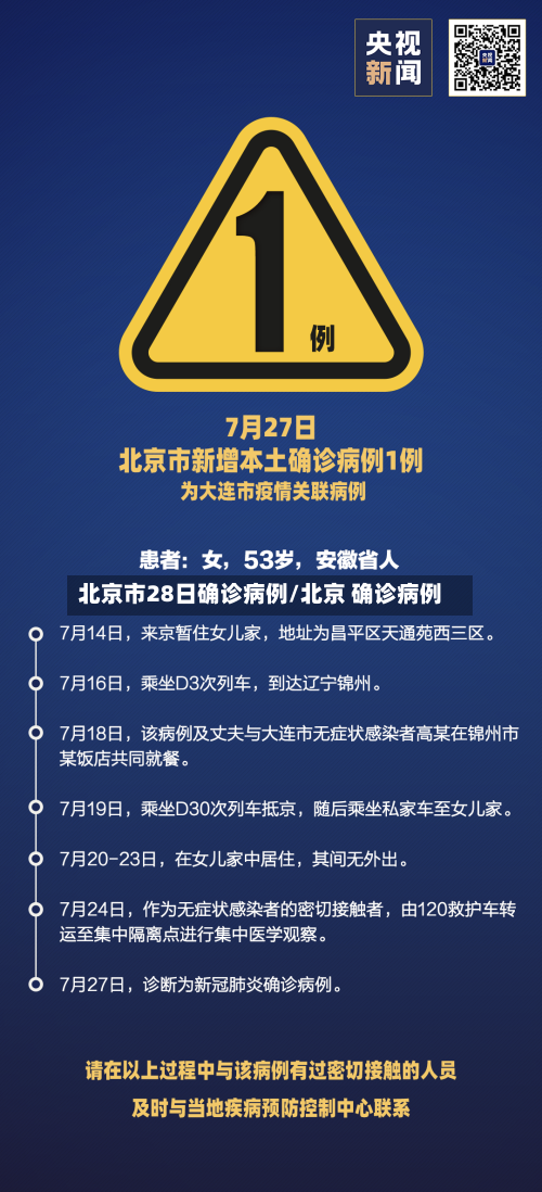 北京市28日确诊病例/北京 确诊病例-第2张图片
