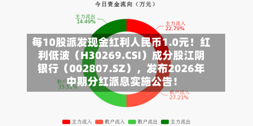 每10股派发现金红利人民币1.0元！红利低波（H30269.CSI）成分股江阴银行（002807.SZ），发布2026年中期分红派息实施公告！-第3张图片