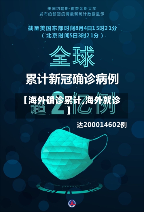 【海外确诊累计,海外就诊】-第3张图片