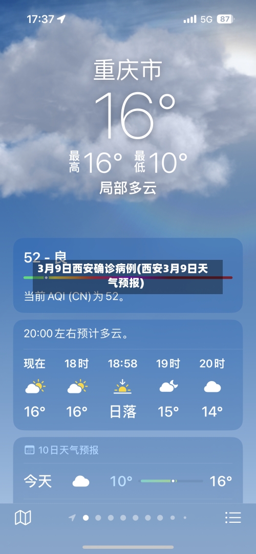 3月9日西安确诊病例(西安3月9日天气预报)-第3张图片