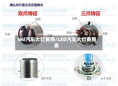 led汽车大灯费用/LED汽车大灯费用表-第3张图片