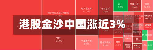港股金沙中国涨近3%
