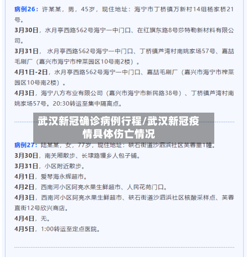 武汉新冠确诊病例行程/武汉新冠疫情具体伤亡情况-第2张图片