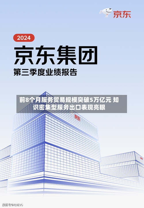 前8个月服务贸易规模突破5万亿元 知识密集型服务出口表现亮眼-第3张图片