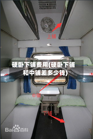 硬卧下铺费用(硬卧下铺和中铺差多少钱)