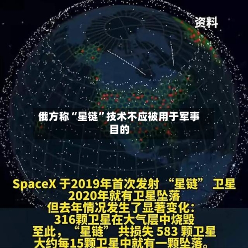 俄方称“星链	”技术不应被用于军事目的-第3张图片