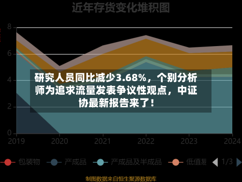 研究人员同比减少3.68%，个别分析师为追求流量发表争议性观点	，中证协最新报告来了！-第2张图片