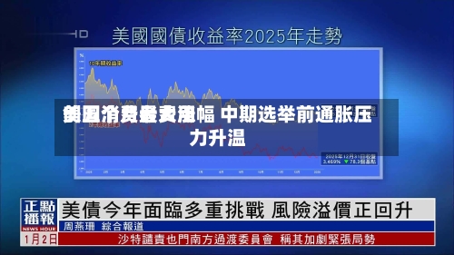 美国消费者费用创五个月最大涨幅 中期选举前通胀压力升温-第2张图片
