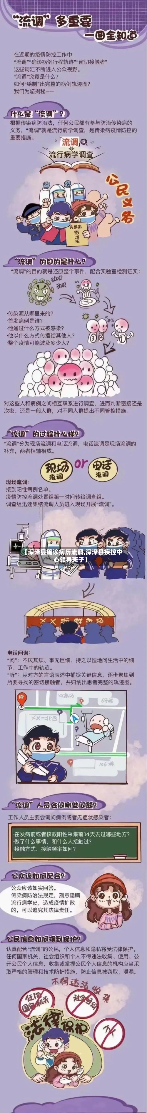 【深泽县确诊病历流调,深泽县疾控中心领导班子】-第2张图片