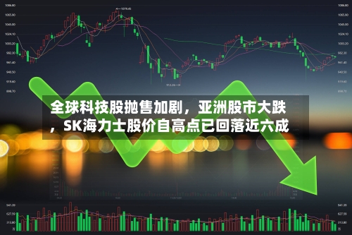 全球科技股抛售加剧	，亚洲股市大跌，SK海力士股价自高点已回落近六成-第2张图片