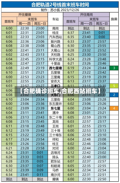 【合肥确诊班车,合肥西站班车】