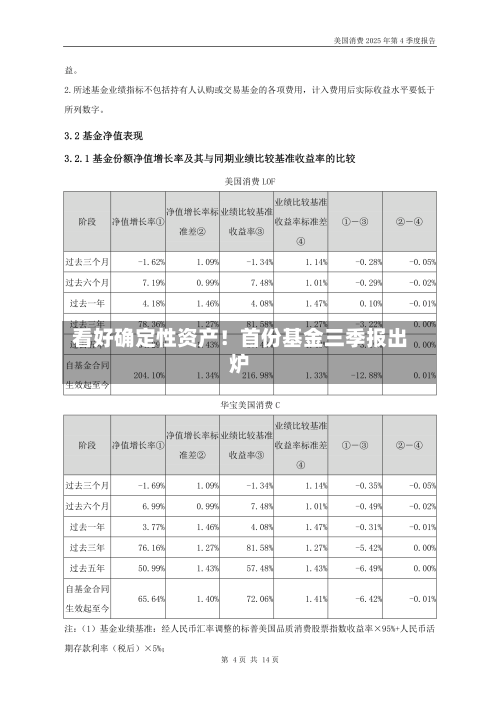 看好确定性资产！首份基金三季报出炉-第3张图片