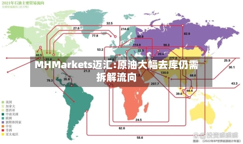 MHMarkets迈汇:原油大幅去库仍需拆解流向-第1张图片