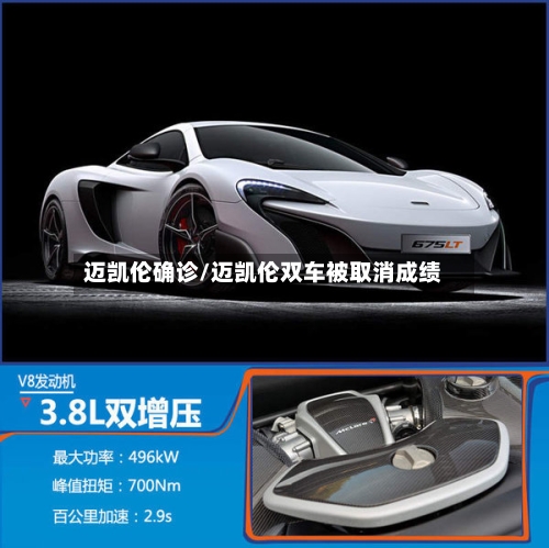 迈凯伦确诊/迈凯伦双车被取消成绩-第3张图片