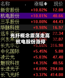 光纤概念震荡走高 杭电股份涨停-第2张图片