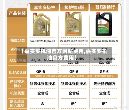 【嘉实多机油官方网站费用,嘉实多机油官方费用】