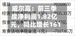 威尔高：前三季度净利润1.82亿元，同比增长161.43%-第2张图片