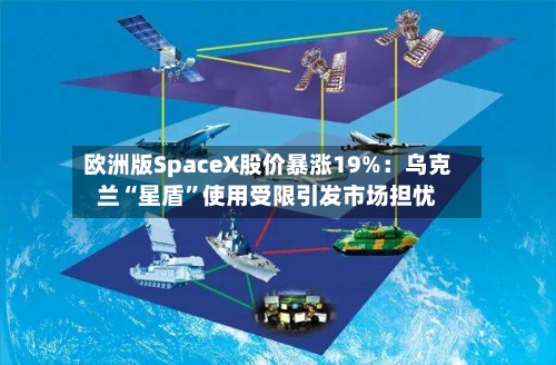 欧洲版SpaceX股价暴涨19%:乌克兰“星盾”使用受限引发市场担忧