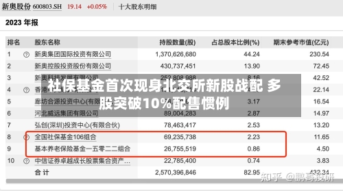 社保基金首次现身北交所新股战配 多股突破10%配售惯例