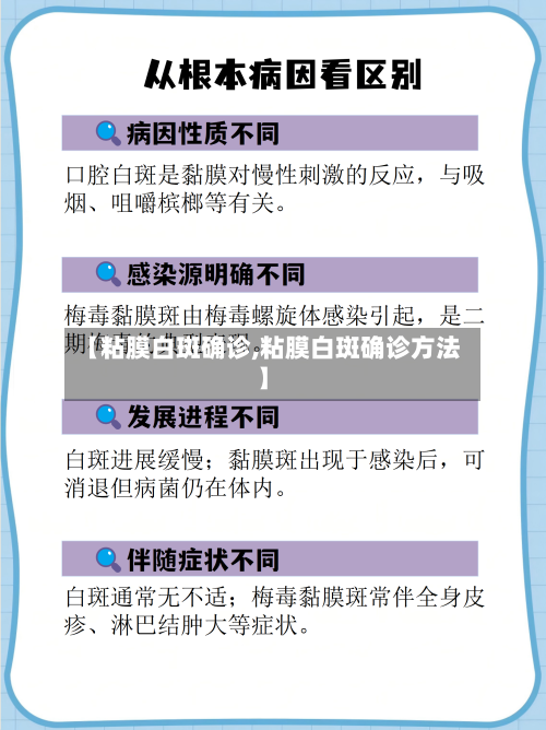 【粘膜白斑确诊,粘膜白斑确诊方法】-第3张图片