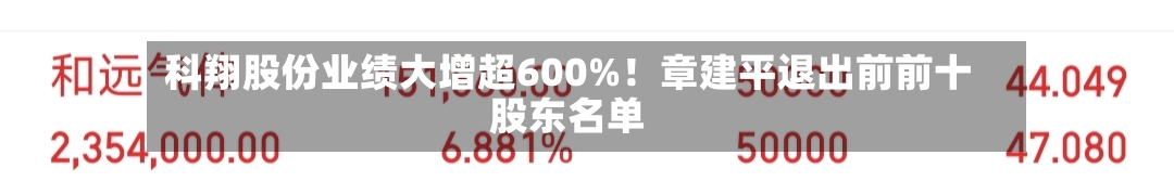 科翔股份业绩大增超600%！章建平退出前前十股东名单-第1张图片